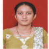 Faculty - Shwetha A N